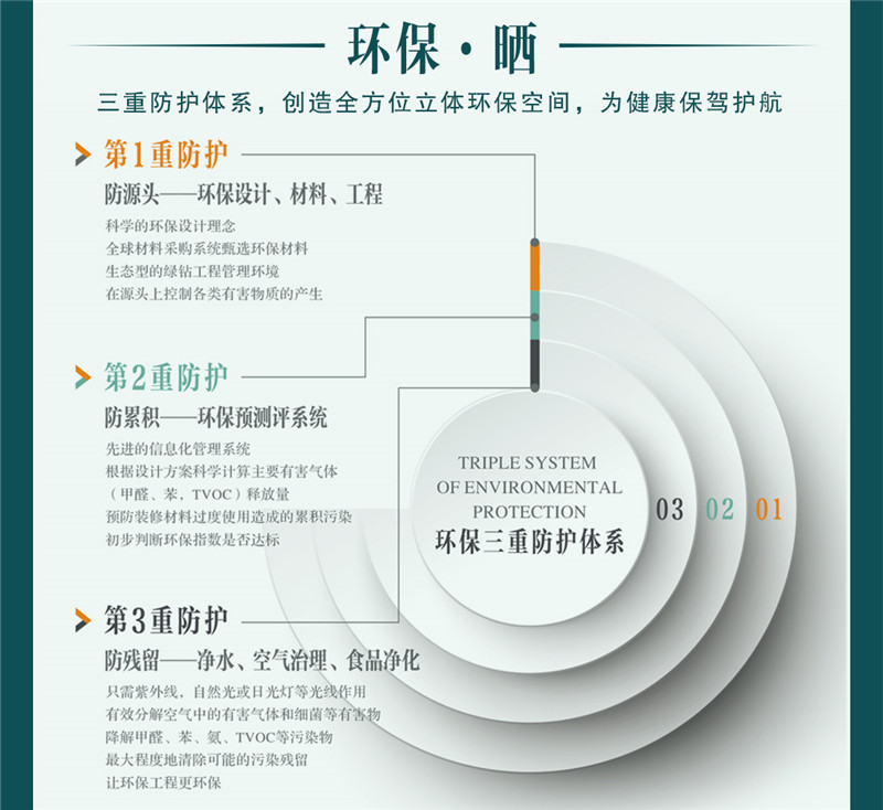 東莞魯班裝飾